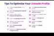 إطلاق العنان للملفات الشخصية: صياغة نهج استراتيجي لـ LinkedIn