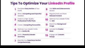 إطلاق العنان للملفات الشخصية: صياغة نهج استراتيجي لـ LinkedIn