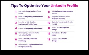 إطلاق العنان للملفات الشخصية: صياغة نهج استراتيجي لـ LinkedIn