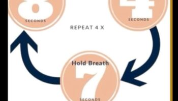 تنفس، استرخ، كرر: إتقان فن تقنيات الاسترخاء