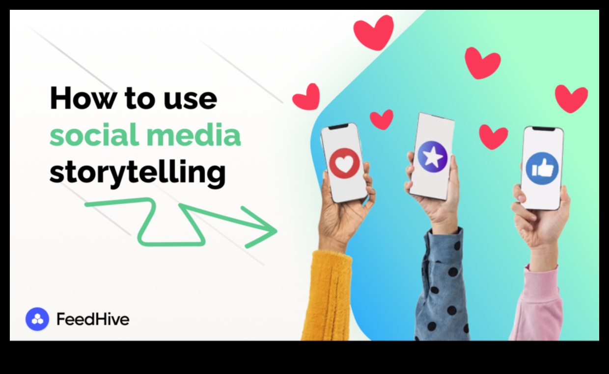 الوقائع المنظورة الإستراتيجية كيفية صياغة روايات جذابة لوسائل التواصل الاجتماعي 4 الوقائع المنظورة الإستراتيجية: إشراك الروايات في إدارة وسائل التواصل الاجتماعي