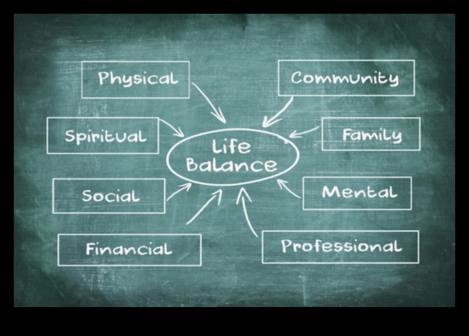 قانون الموازنة: كيف تكون والدًا واعيًا لحياة سعيدة ومتناغمة 5 قانون التوازن: الأبوة والأمومة الواعية من أجل حياة سعيدة ومتناغمة