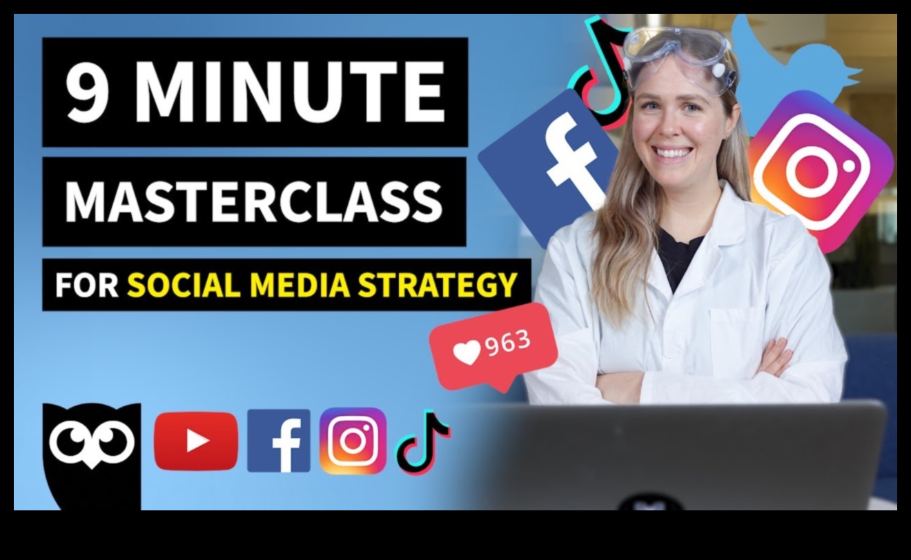 عزز أعمالك باستخدام وسائل التواصل الاجتماعي: دليل إرشادي عملي