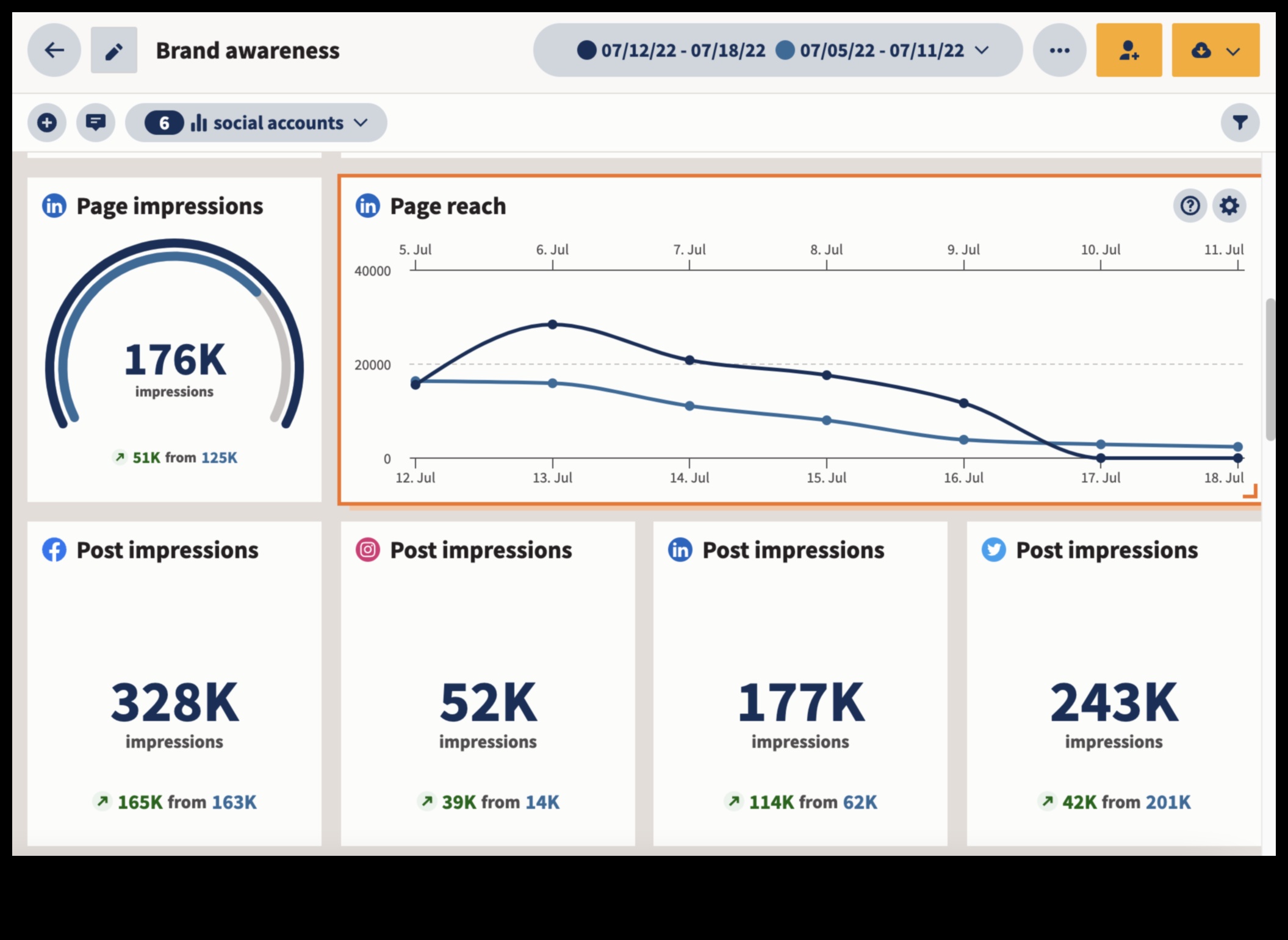 عزز أعمالك باستخدام وسائل التواصل الاجتماعي: دليل إرشادي عملي