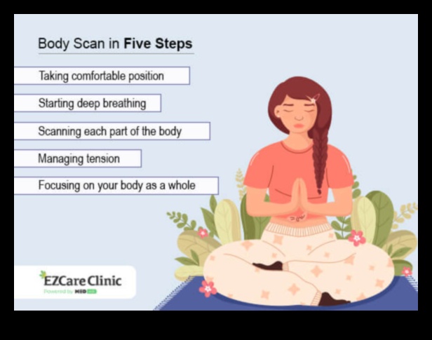 حضور الشفاء: فن التأمل في مسح الجسم