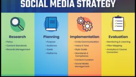الدينامو الرقمي: تفسير للتنقل على المشهد المتغير لاستراتيجية تقنية مواصلة المراسلات الاجتماعي 2 الدينامو الرقمي: التنقل في مشهد استراتيجية وسائل التواصل الاجتماعي