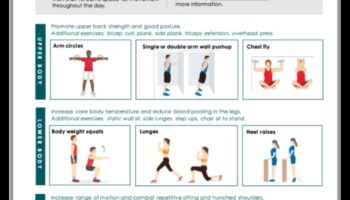 العافية المتكاملة: تغذية عقلك وجسمك بالتمرين