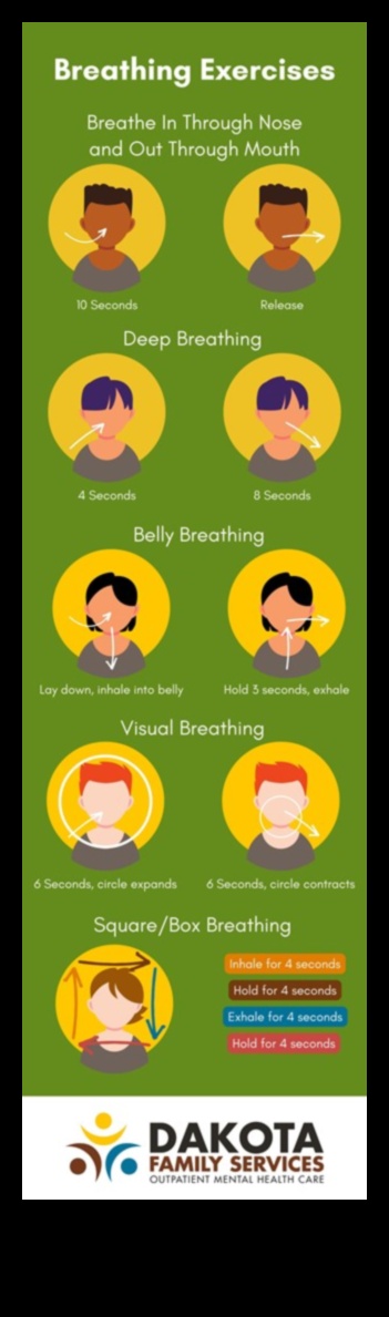 تنفس بعمق: 5 تمارين تنفس أساسية للاسترخاء 3 الاسترخاء في كل نفس: تمارين التنفس الأساسية