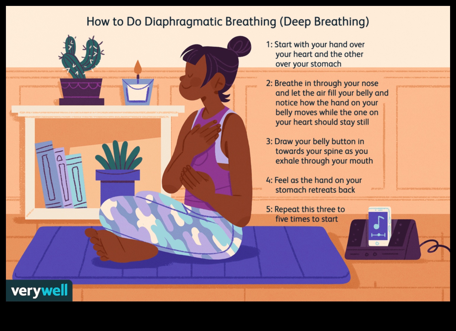 تنفس بعمق: 5 تمارين تنفس أساسية للاسترخاء 2 الاسترخاء في كل نفس: تمارين التنفس الأساسية