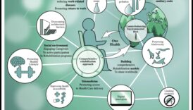 إصابة البصيرة: التنقل في إعادة التأهيل بدقة