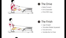صف الآثار كيف سوف لآلة التجديف أن تساعدك في تقليل العبء 4 الصف إلى النتائج: تأثير التجديف على إدارة الوزن