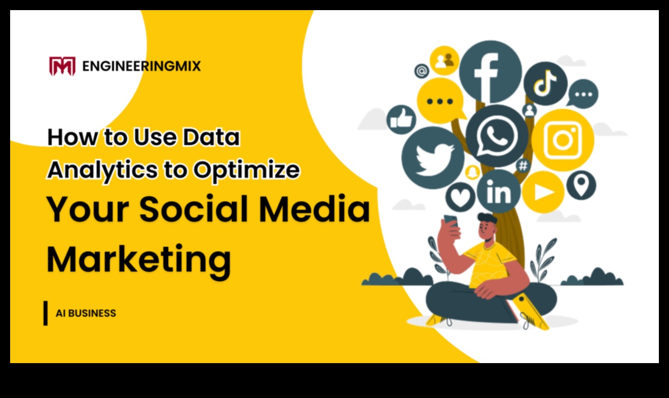 تحليلات وسائل الإعلام الاجتماعية: ثورة في استراتيجيات التسويق