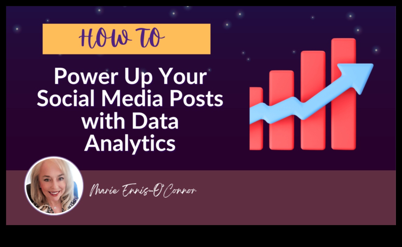 تحليلات وسائل الإعلام الاجتماعية: ثورة في استراتيجيات التسويق