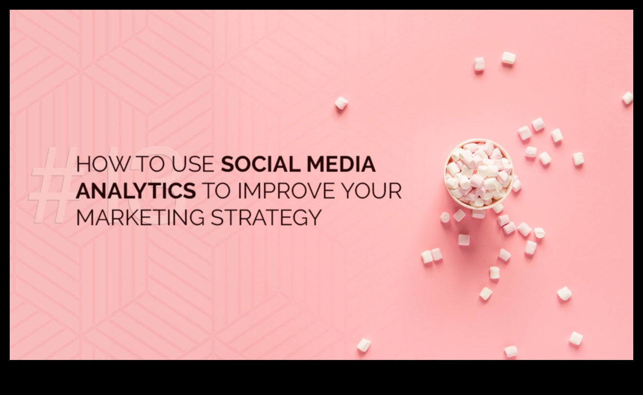 تحليلات وسائل الإعلام الاجتماعية: ثورة في استراتيجيات التسويق