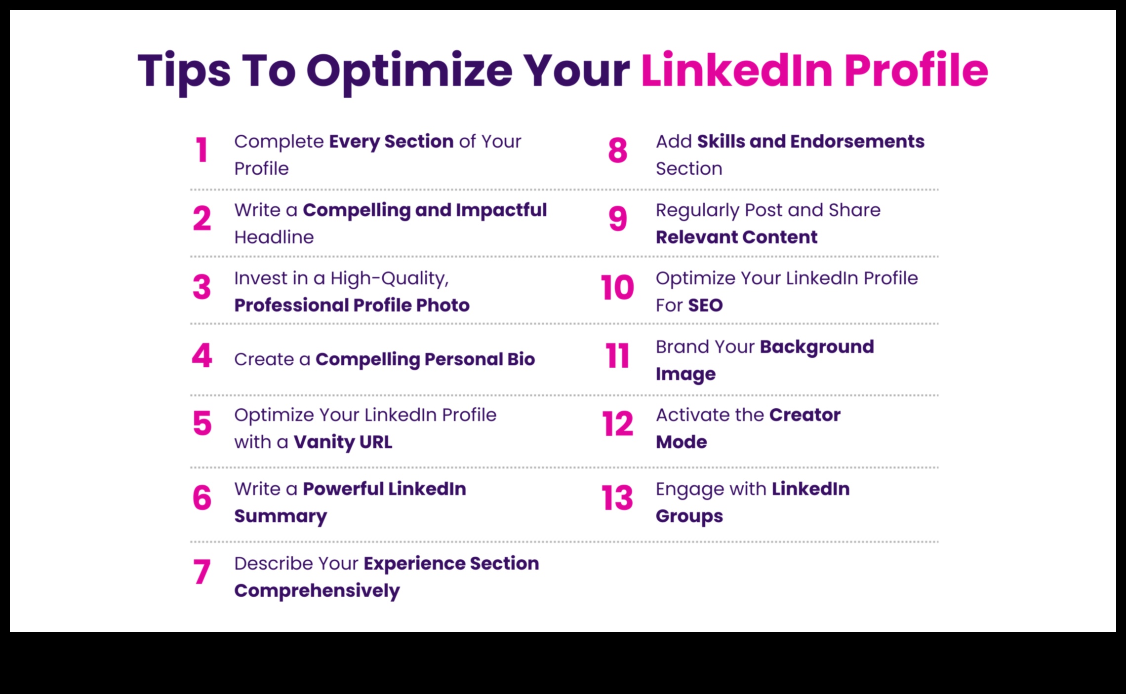 إطلاق العنان للملفات الشخصية: 7 طرق للاستفادة من LinkedIn في حياتك المهنية 1 إطلاق العنان للملفات الشخصية: صياغة نهج استراتيجي لـ LinkedIn