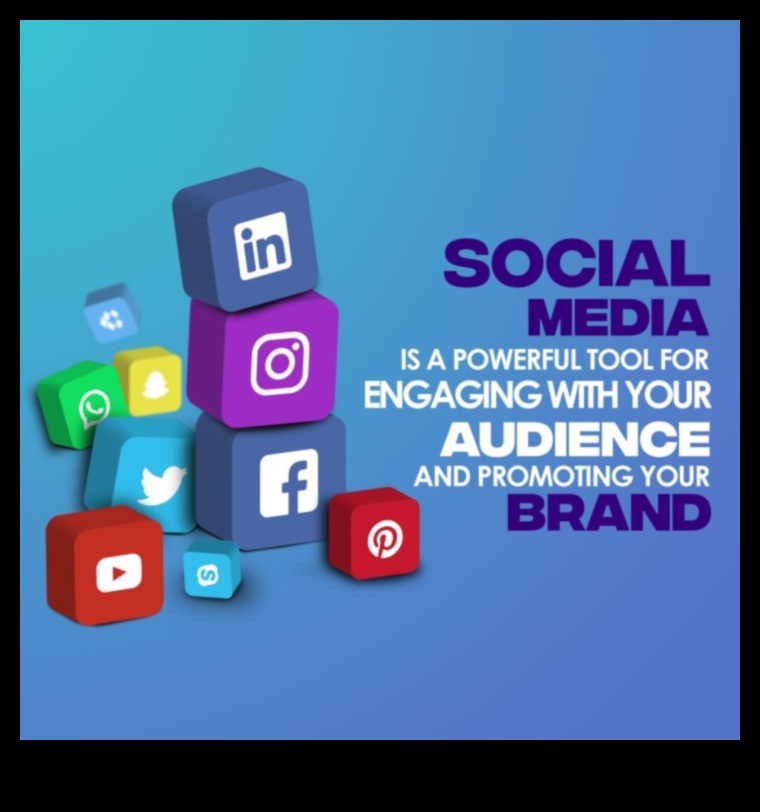 كيف تؤثر وسائل التواصل الاجتماعي على مشاركة العملاء في الأعمال التجارية؟